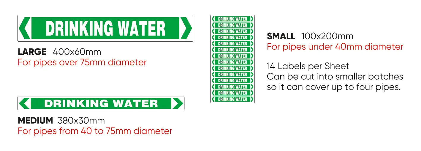 Gas labels - Image 2
