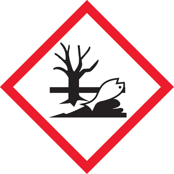 GHS Environmental labels