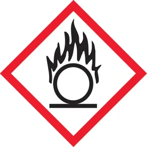 GHS Oxidising labels